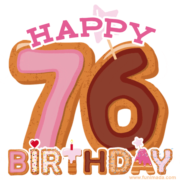 Happy 76th Birthday Card