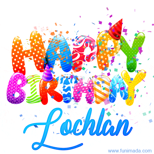 Happy Birthday Lochlan - Creative Personalized GIF With Name