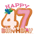 Happy 47th Birthday Card