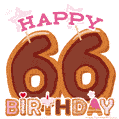 Happy 66th Birthday Card