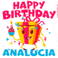 Funny Happy Birthday Analucia GIF