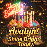 Happy Birthday Avalyn animated GIF displaying a chocolate drip cake decorated with multicolored frosting and lit candles.