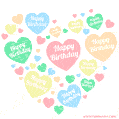 Happy birthday wishes animation