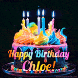 A mesmerizing animated cake with multicolor frosting and candles, and the words 'Happy Birthday Chloe' on the black background.