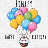 Happy Birthday Finley GIF featuring a cartoon pepperoni pizza character