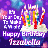 A colorful birthday GIF for Izzabella featuring a cupcake with vibrant lit candles and the text 'It's Your Day to Make a Wish! Happy Birthday Izzabella' in bold letters on a festive purple background.