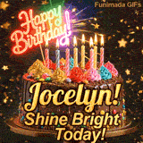Flickering candles of different colors on top of a chocolate glaze cake with Jocelyn's name in elegant writing.