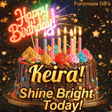 A customized birthday ecard for Keira displaying a rich chocolate cake with a sparkly dark background.