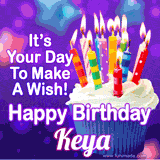 A colorful birthday GIF for Keya featuring a cupcake with vibrant lit candles and the text 'It's Your Day to Make a Wish! Happy Birthday Keya' in bold letters on a festive purple background.