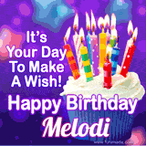 A colorful birthday GIF for Melodi featuring a cupcake with vibrant lit candles and the text 'It's Your Day to Make a Wish! Happy Birthday Melodi' in bold letters on a festive purple background.