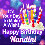 A colorful birthday GIF for Nandini featuring a cupcake with vibrant lit candles and the text 'It's Your Day to Make a Wish! Happy Birthday Nandini' in bold letters on a festive purple background.