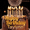 Chocolate Happy Birthday Cake for Taylynn (GIF)