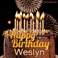 Chocolate Happy Birthday Cake for Weslyn (GIF)